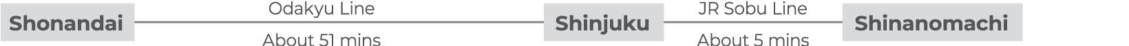Shinanomachi Campus